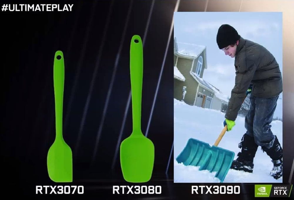GeForce RTX 3000 - mem