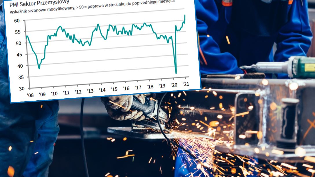 Indeks PMI dla polskiego przemysłu bije rekordy.