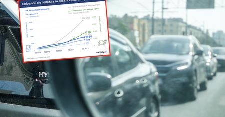 UE wydała wyrok na auta spalinowe. To może być problem dla Polski
