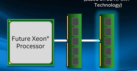 Intel zapowiada pamięci DRAM na bazie 3D XPoint