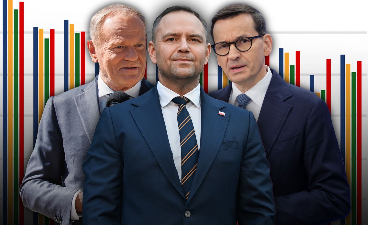 Oto sedno sporu o budżet. Polska to kraj wysokich wydatków i niskich podatków [ANALIZA]