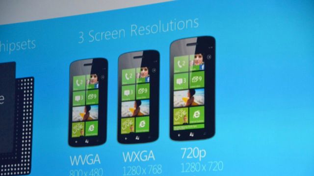 Rio, Accord i Zenith - trzech muszkieterów HTC z WP 8 1