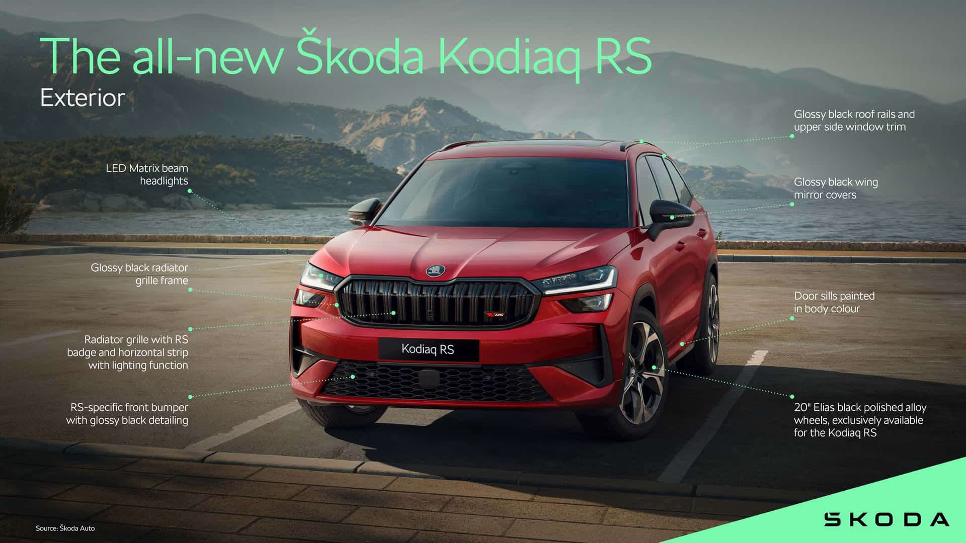 Skoda Kodiaq RS