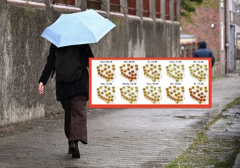 Prognoza pogody na 16 dni. W ten weekend wyraźne ochłodzenie