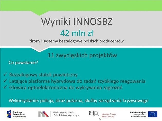 Drony INNOSBZ