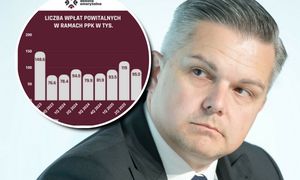 Nowe środki już na kontach w PPK. Ponad 95 tys. osób otrzymało wpłatę powitalną