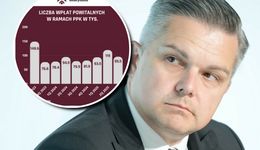 Nowe środki już na kontach w PPK. Ponad 95 tys. osób otrzymało wpłatę powitalną
