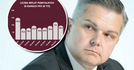 Nowe środki już na kontach w PPK. Ponad 95 tys. osób otrzymało wpłatę powitalną