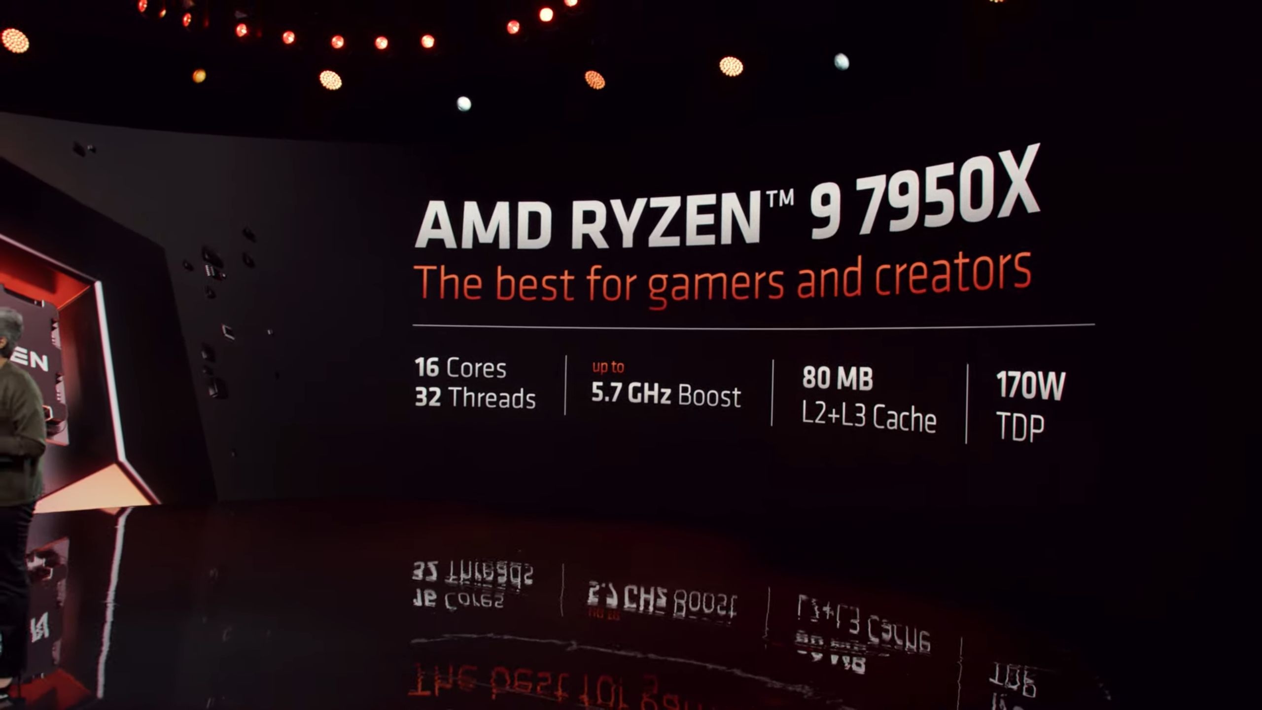 Ryzen 9 7950X.