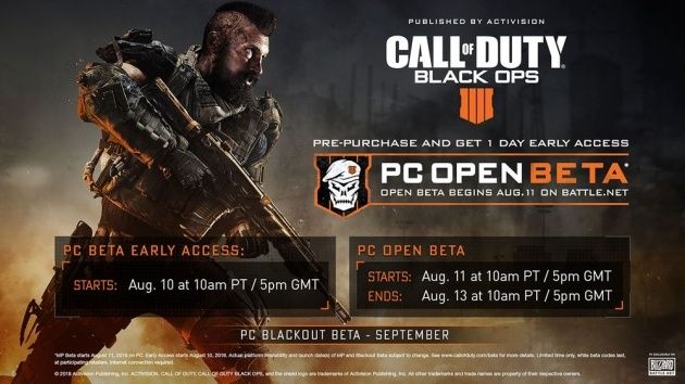 Call of Duty: Black Ops 4