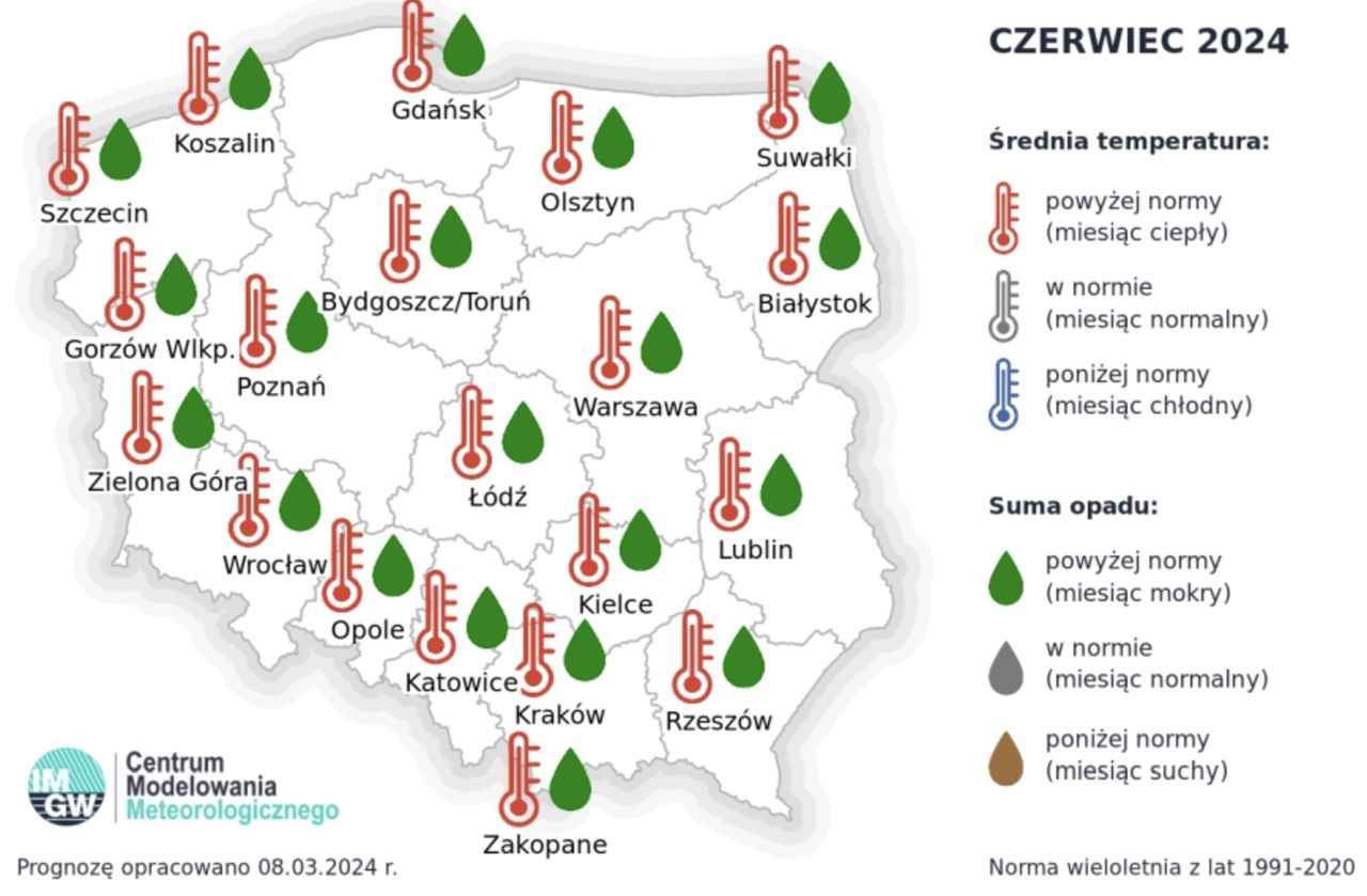 Prognoza średniej miesięcznej temperatury powietrza i miesięcznej sumy opadów atmosferycznych na czerwiec 2024 r. dla wybranych miast w Polsce