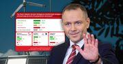 Transformacja energetyczna korzystna dla Polski? Najnowszy sondaż WP
