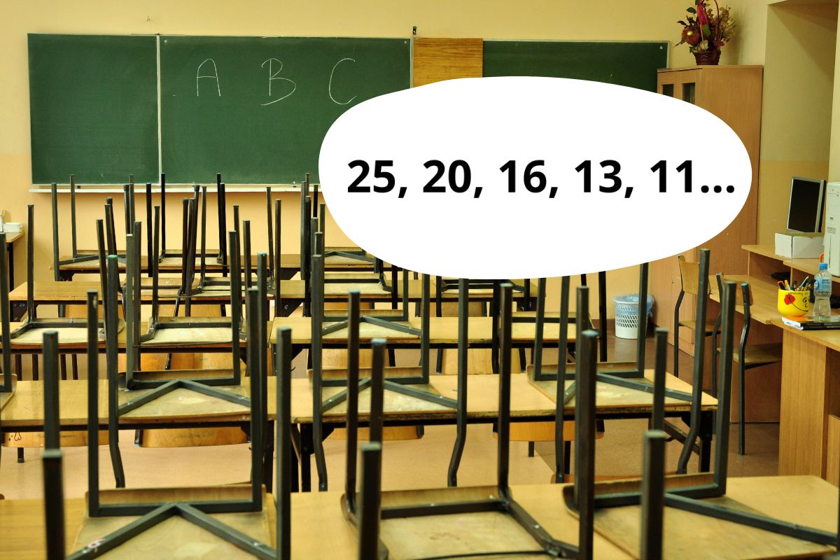 Jaka liczba będzie następna? Większość podaje złą odpowiedź