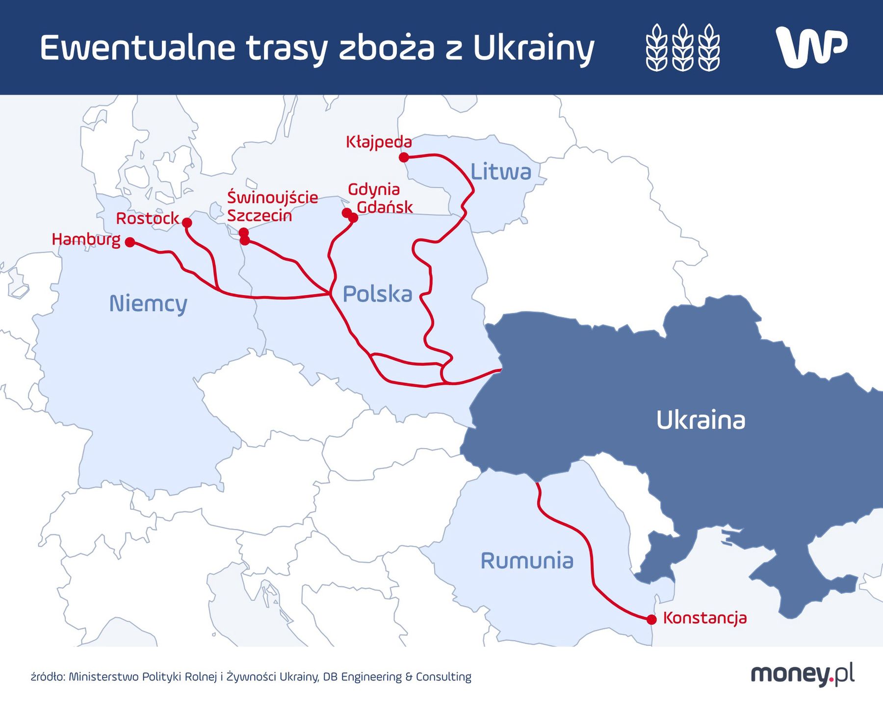 Ewentualne trasy zboża z Ukrainy