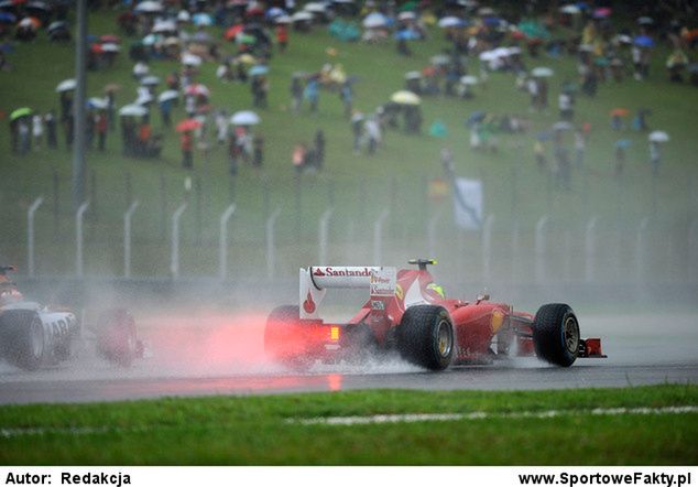 Felipe Massa szuka swojego miejsca w Formule 1