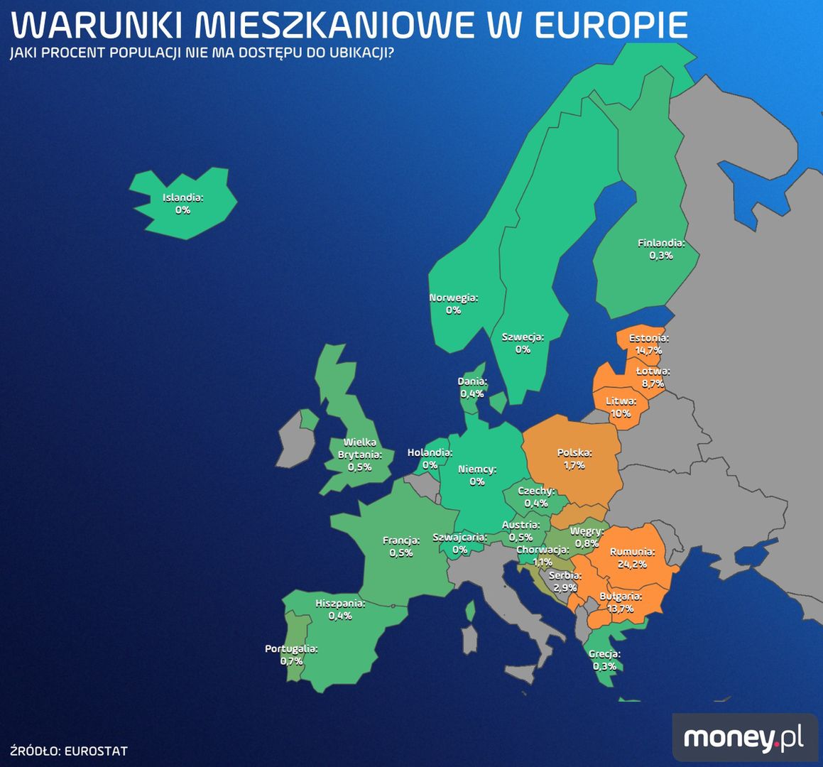 Polska na tle UE