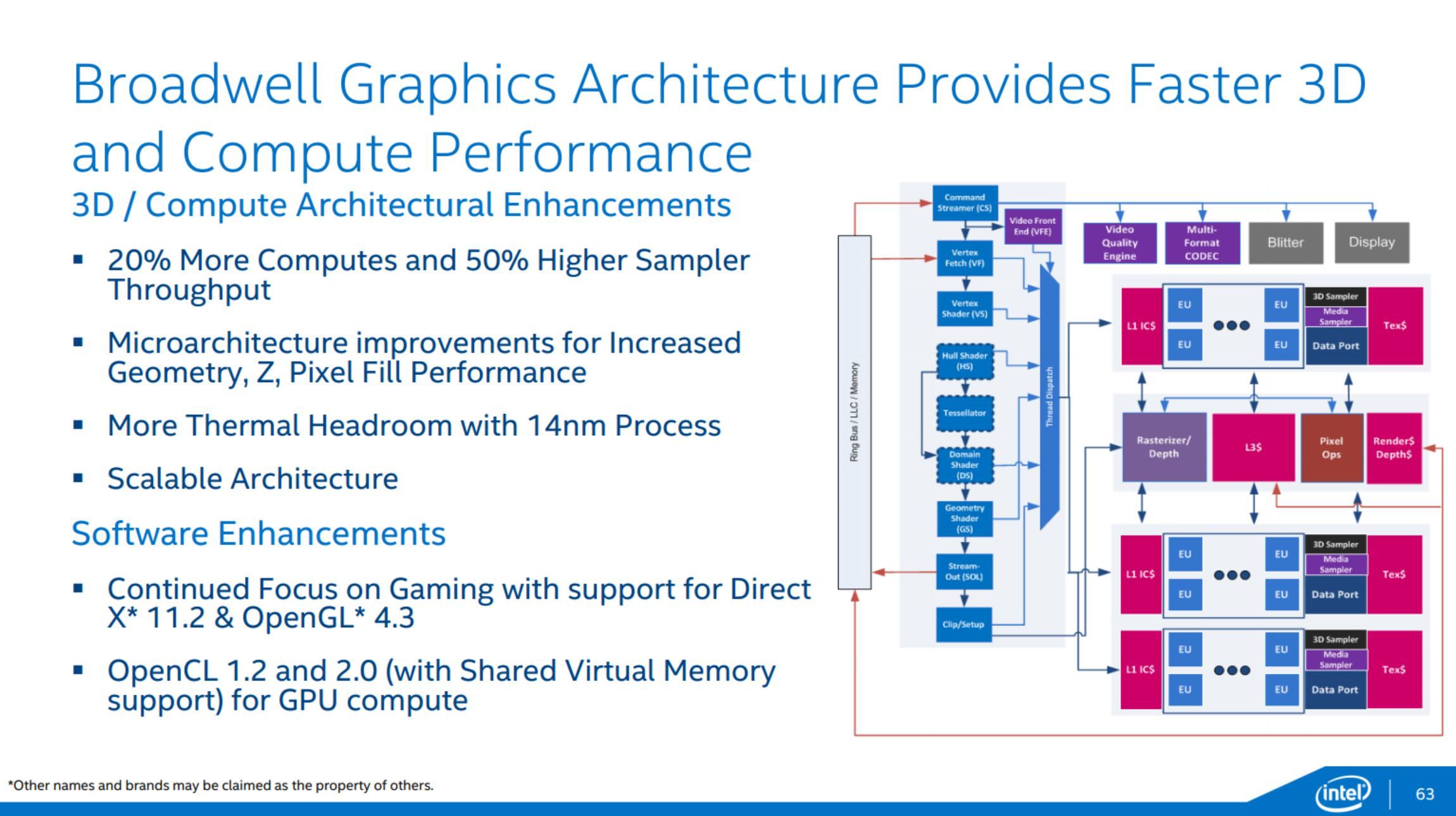 Intel Broadwell – czego można spodziewać się po Intel Core 5. generacji? 9