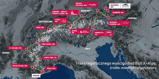 Trasa tegorocznego wyścigu Red Bull X-Alps. Źródło: materiały organizatora