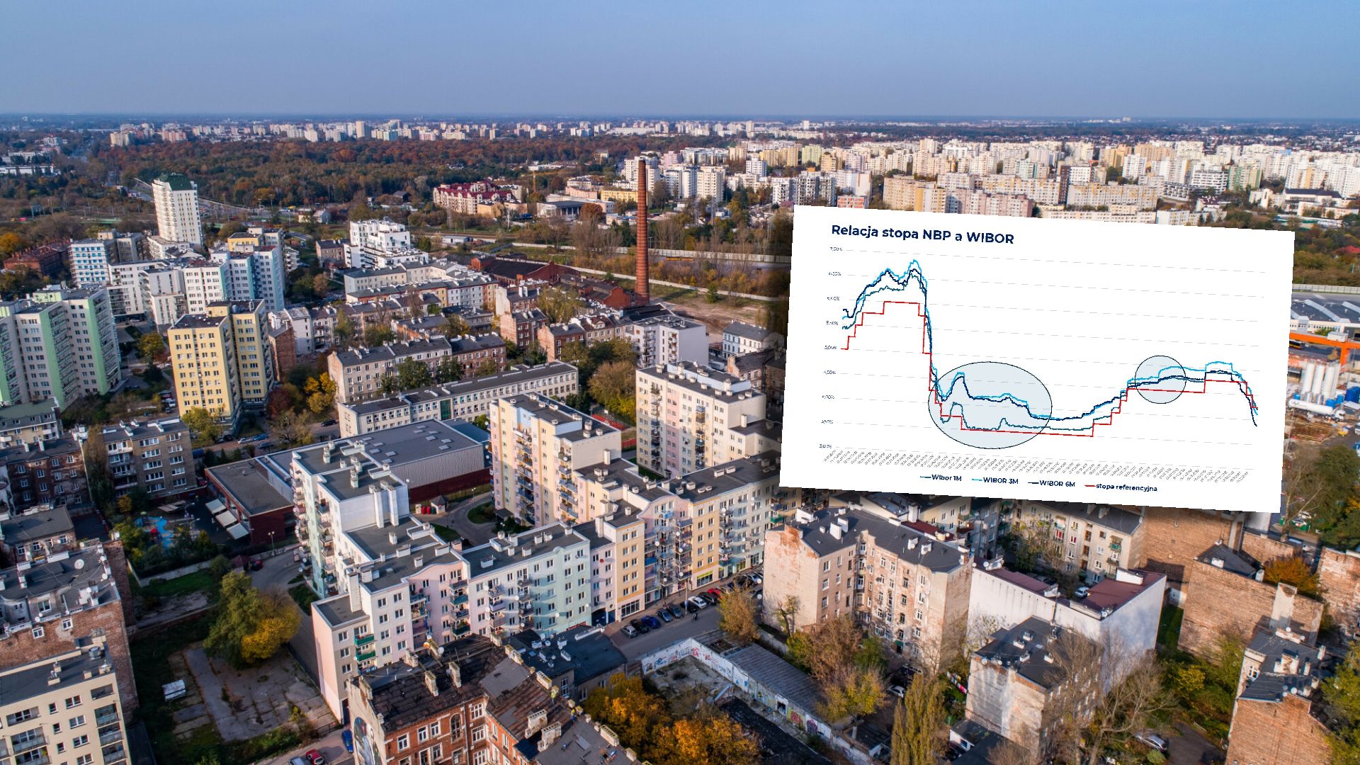 Stara Praga Warszawa