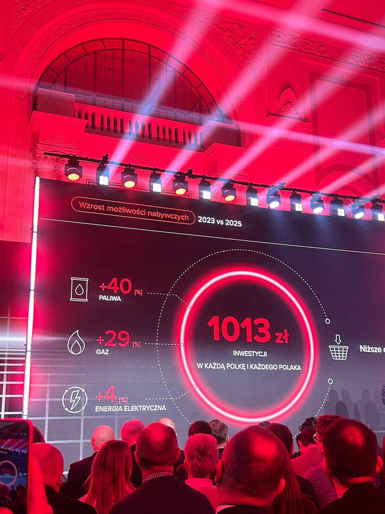 Konferencja w Warszawie 