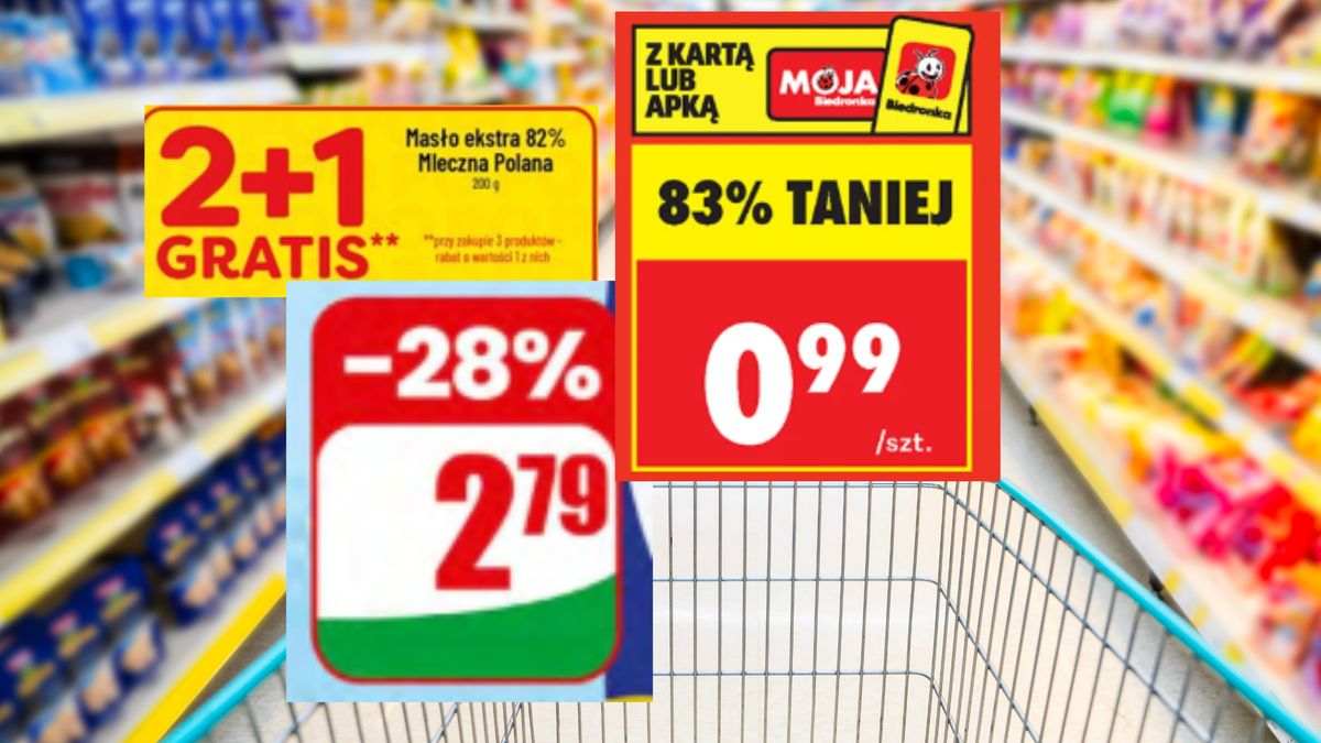 Porównanie cen masła