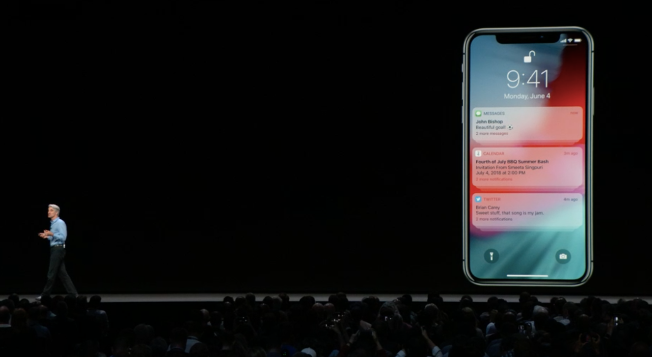 Grupowanie powiadomień w iOS 12.