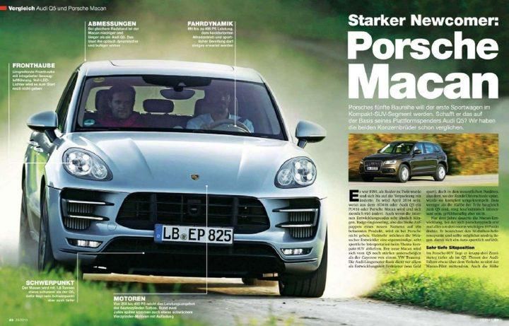 2014 Porsche Macan
