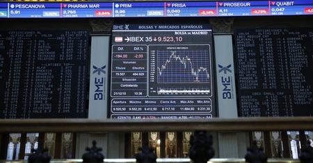 Wybory w Hiszpanii wywołały spadki na rynkach finansowych