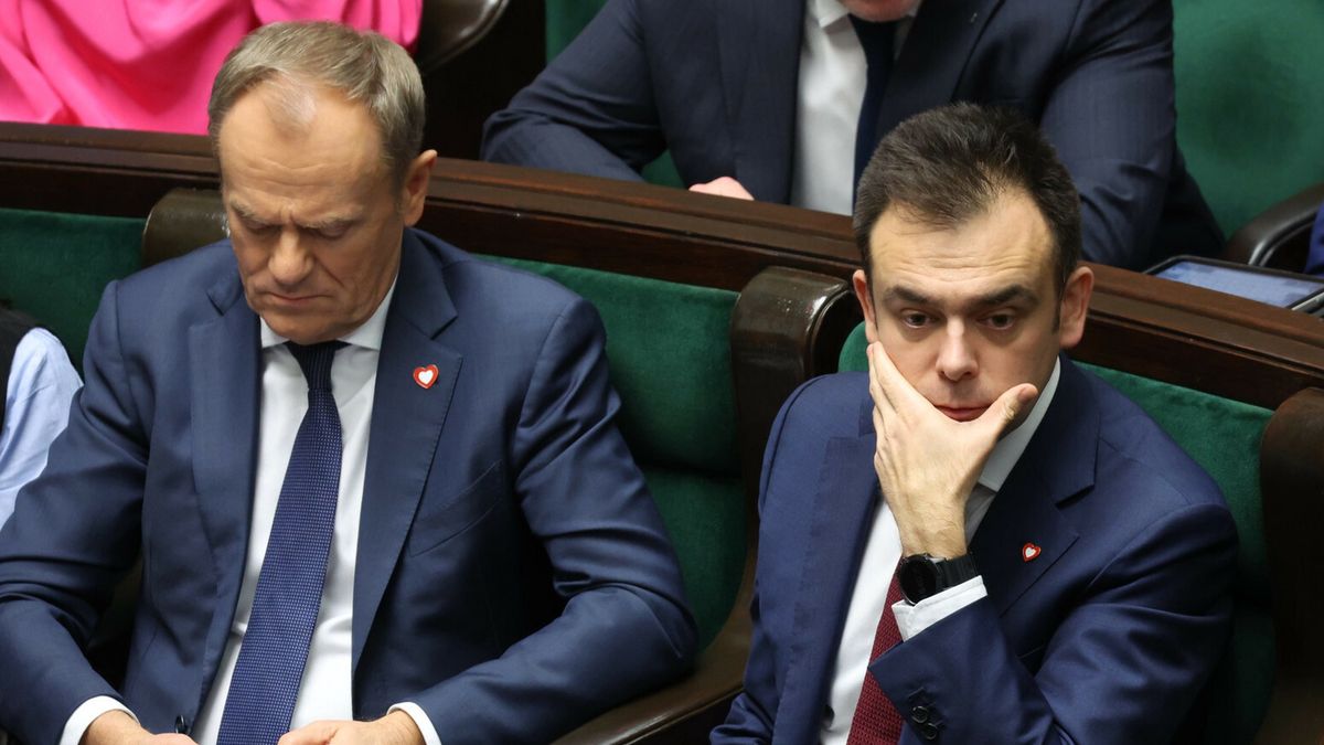 Ministerstwo Finansów