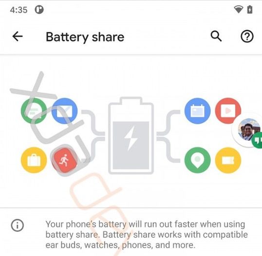 Google Pixel 5 prawdopodobnie podzieli się baterią. Bez kabla 2