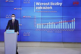 Konferencja premiera. Dodatkowe ograniczenia na południowej granicy