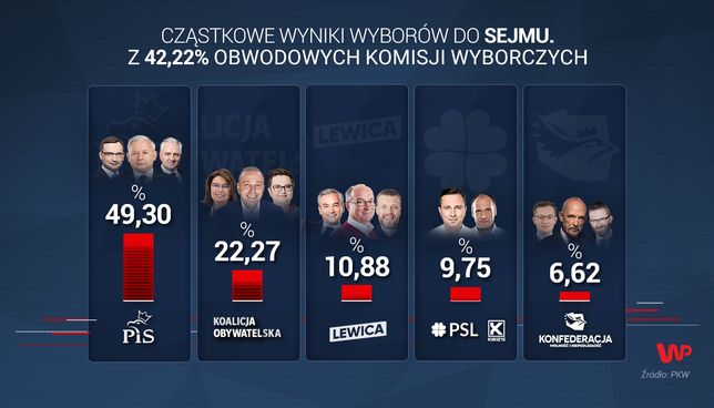 https://v.wpimg.pl/NzYyMzkyYRs4GztJRAJsDntDbxMCW2JYLFt3WEQ2YUxtTTVJXUFhHncOPRMGHmAKNVZ-Ql1IeU5pTXRXWUx-TWtBeU5eVjkNdwkjHUkE