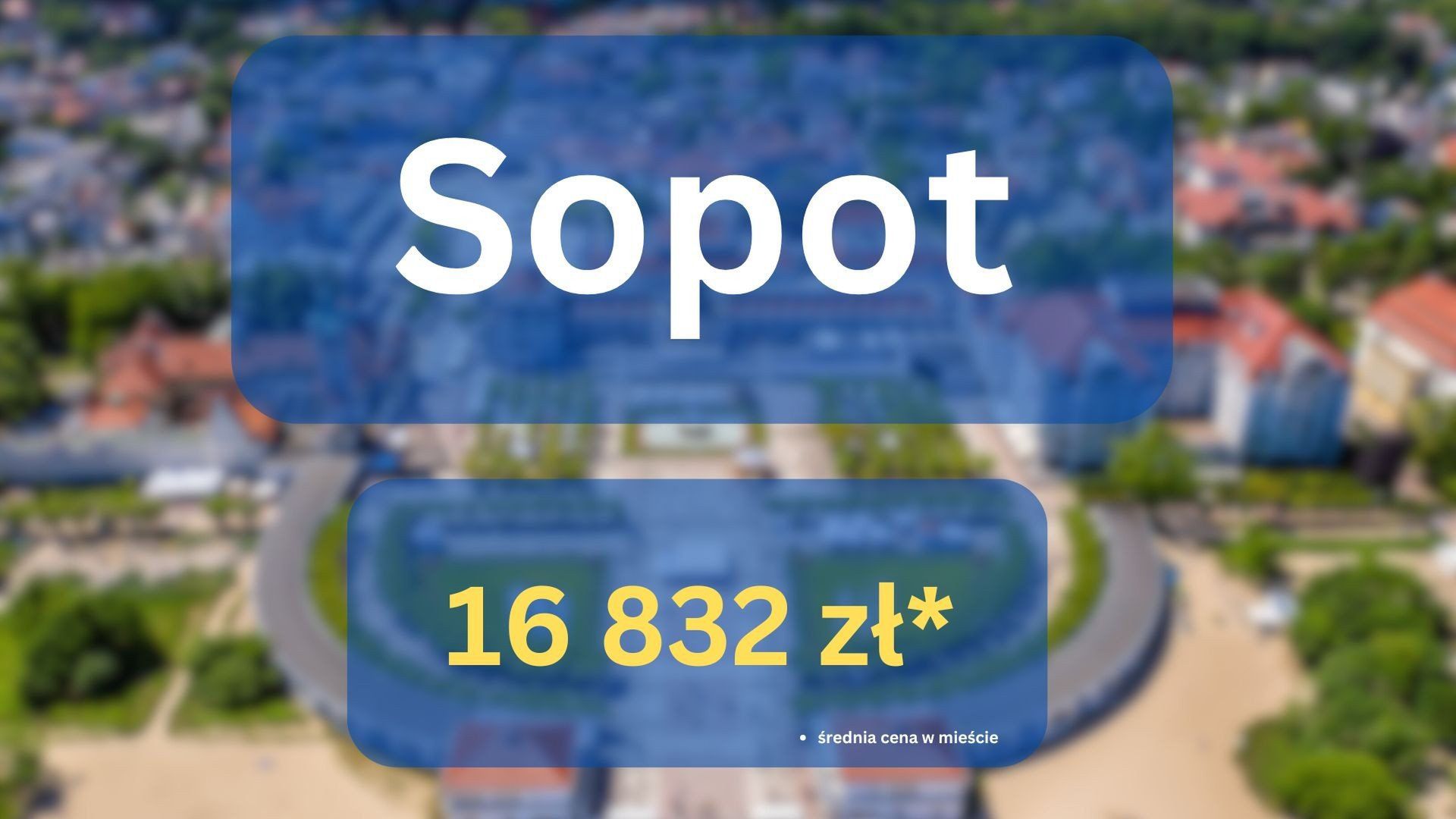 Ranking najdroższych dzielnic w Sopocie: średnia cena za metr kwadratowy