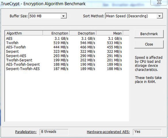 TrueCrypt 7.1a