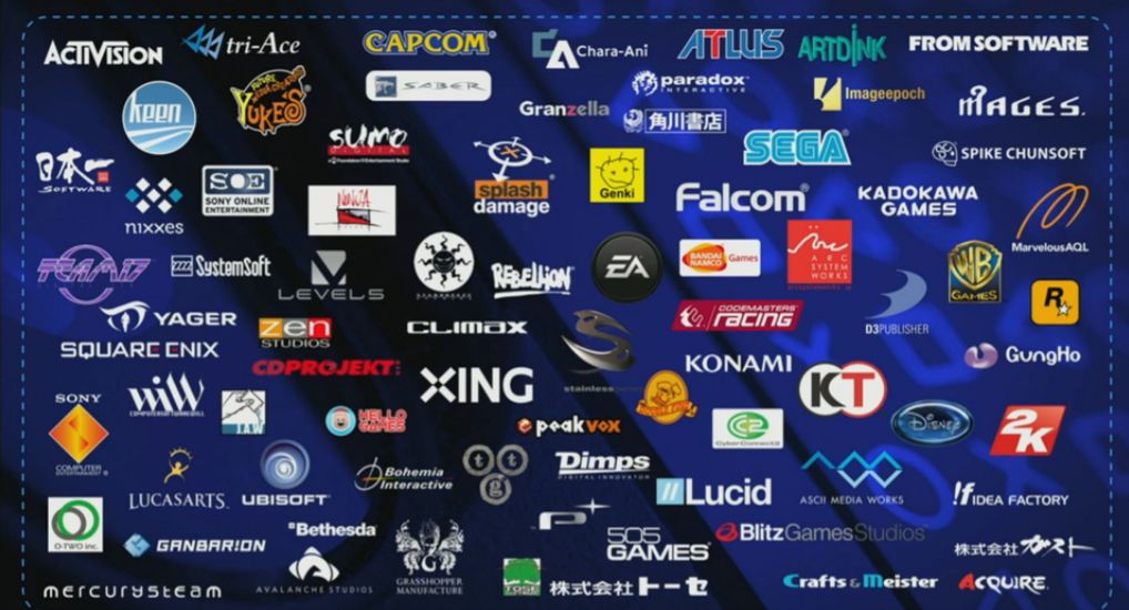 Oto wielka lista potwierdzonych partnerów PlayStation 4 (z wyjaśnienami)