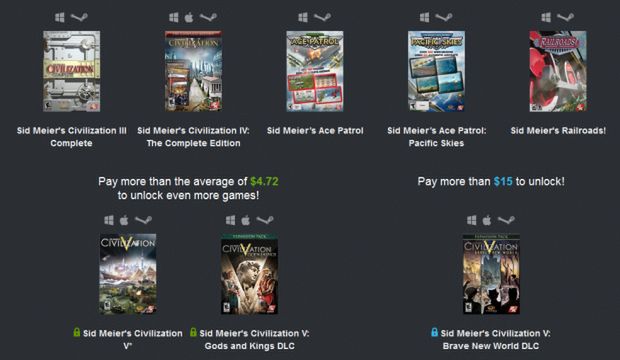 Dziś do Humble Bundle zaprasza Sid Meier. Trzy Cywilizacje i dużo więcej