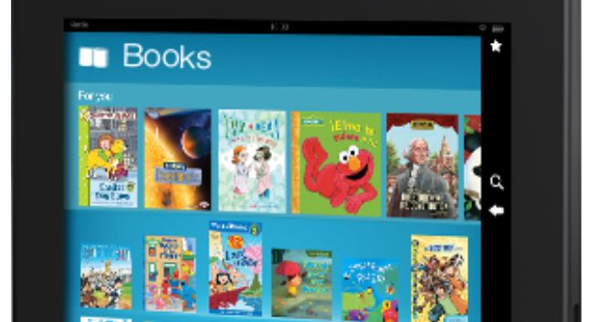 Polscy czytelnicy e-booków czytają dużo i długo, najczęściej na Kindle