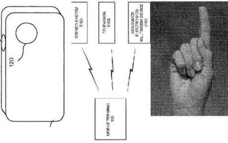 Patent Sony Ericssona: kontroluj komórkę jednym ruchem ręki 2