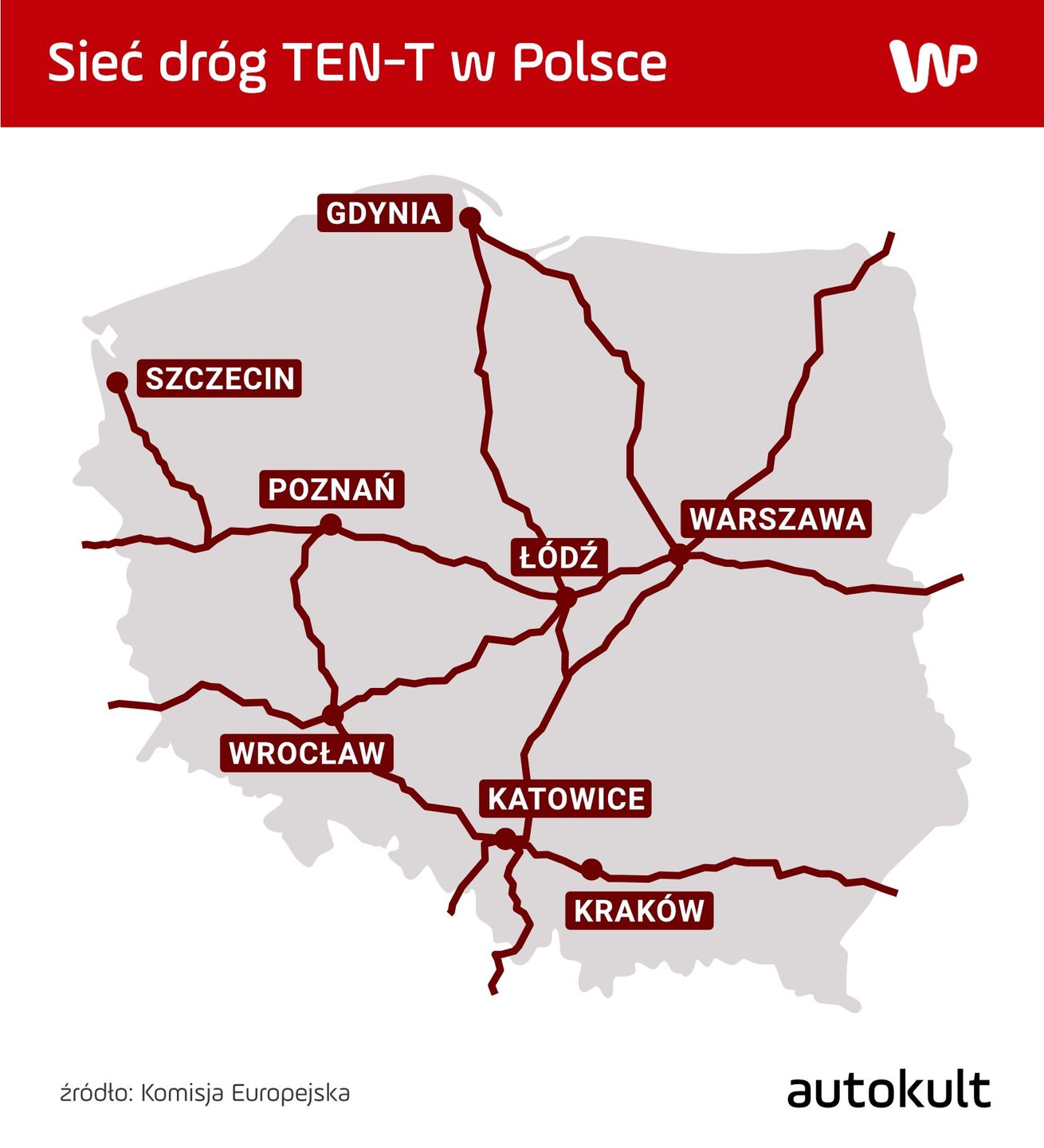 Drogi sieci bazowej TEN-T