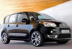 Abstrakcja na kołach