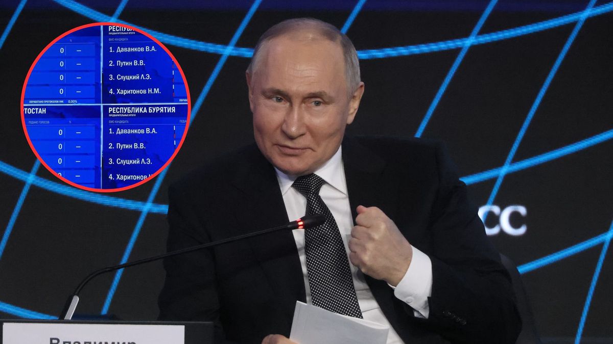 Biełsat opublikował częściowe wyniki w Rosji. Nie ma zaskoczeń, są cuda nad urnami