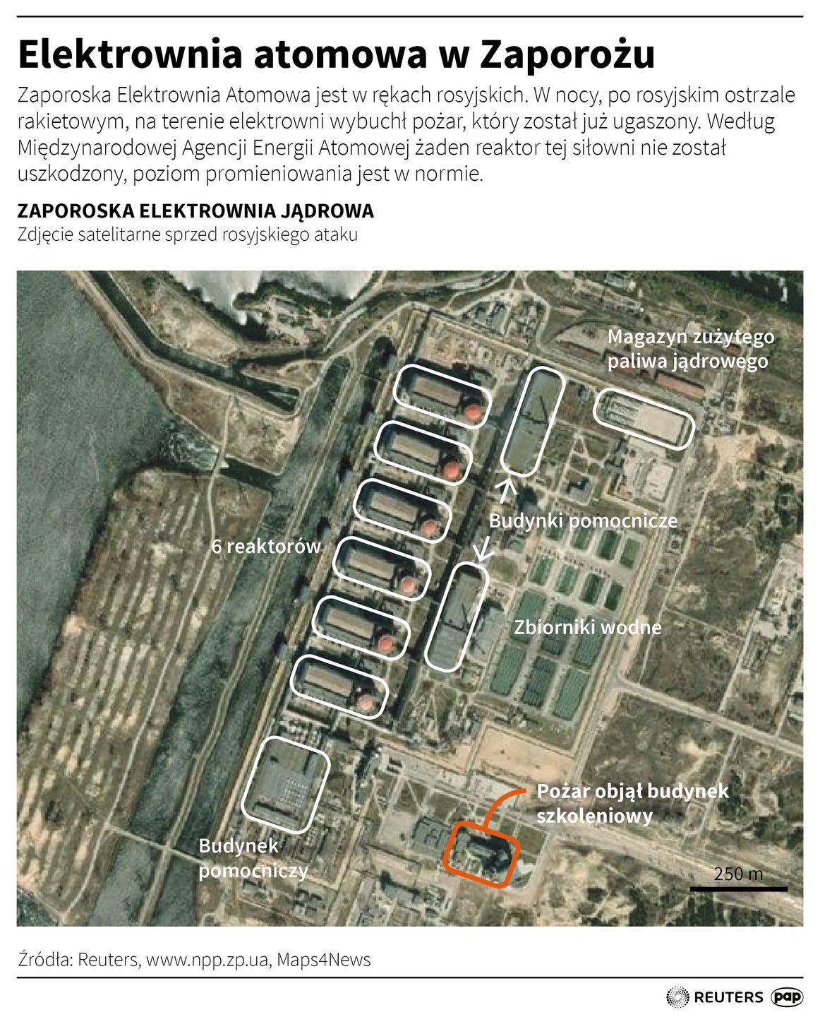 Zaporoska Alektrownia Atomowa. Infografika