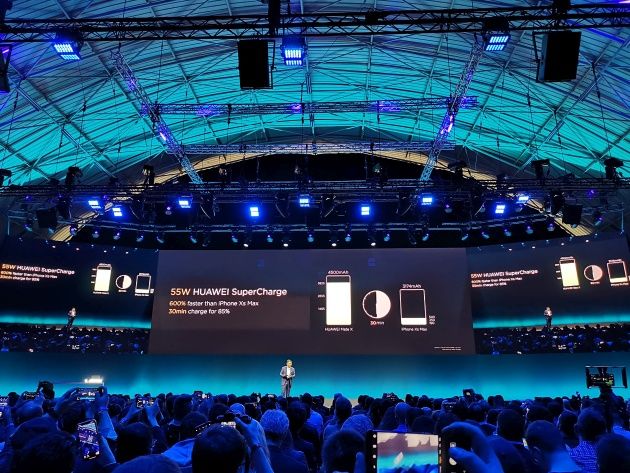 Huawei Mate X