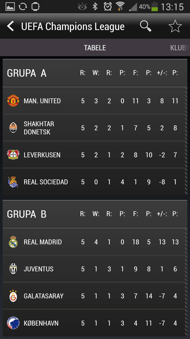 Weekendowy Zestaw Gier i Aplikacji 22