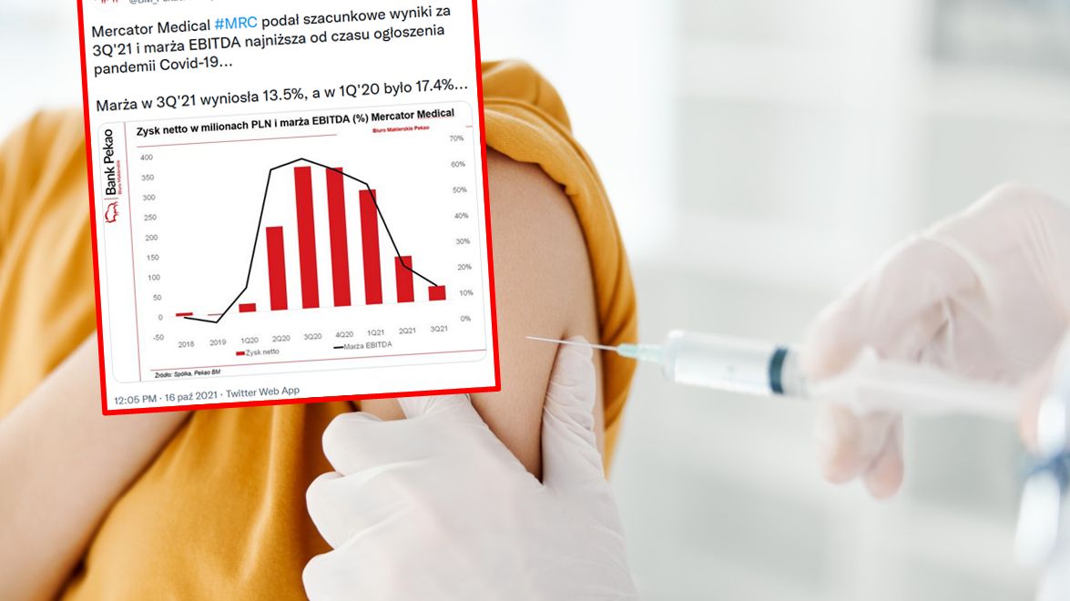 Mercator Medical opublikował wyniki finansowe