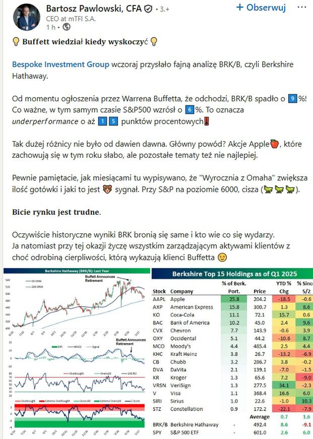 Nowa analiza wyników funduszu Buffetta