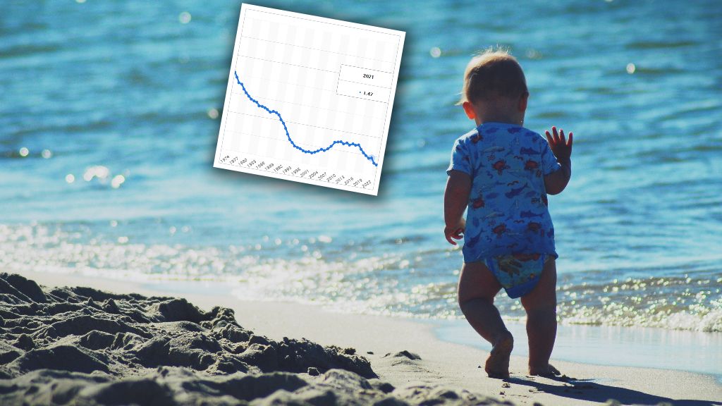 Polaków w 2060 r. będzie mniej niż obecnie