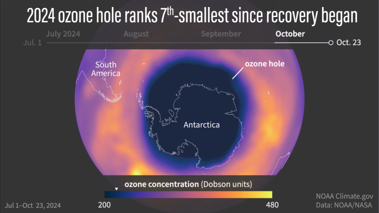Mapy warstwy ozonowej nad Antarktydą z dziurą ozonową z 2024 r.