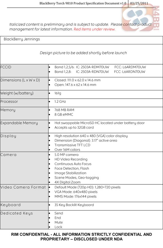 Znamy specyfikację BlackBerry Touch 9860, Torch 2 9810 i Bold Touch 9900 3