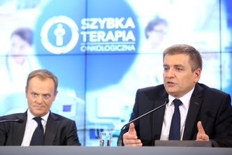 Kolejki do lekarzy w Polsce. Koniec limitów dla chorych na raka